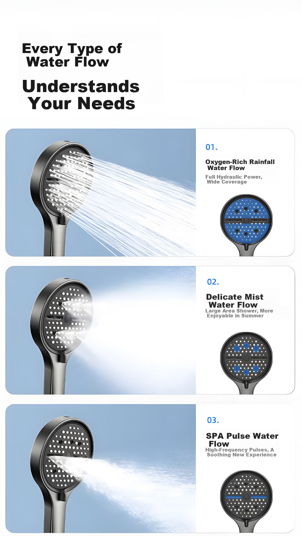 Songjing Pressurized Shower Head 13CM Large Panel Bathroom Home Six-Mode Massage Handheld Showerhead with Filter 10