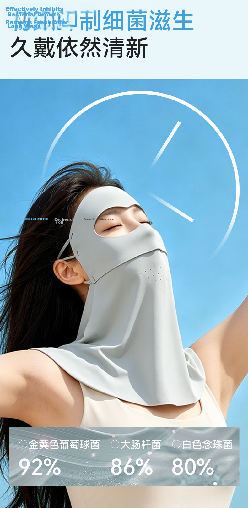 KELME Women's Sunscreen Face Mask Full Face Coverage Extended Neck Protection UV Resistant Breathable Antibacterial Summer Face Bikini for Driving 3