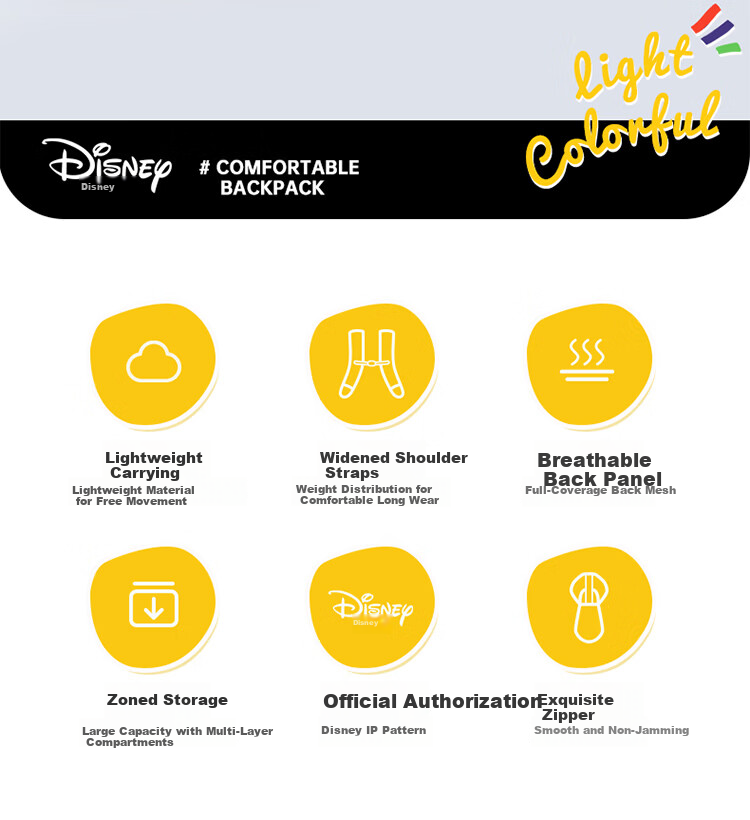Disney Kindergarten Backpack for Kids Ages 3-6, Lightweight Breathable Large Capacity Stylish Waterproof School Bag 1