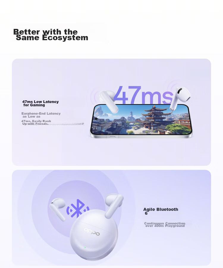 OPPO Enco Air5s True Wireless Noise-Cancelling Bluetooth Earphones Semi-In-Ear Comfortable Noise Reduction Universal for Huawei Xiaomi OnePlus Apple Starlight Edition Starlight Purple 13