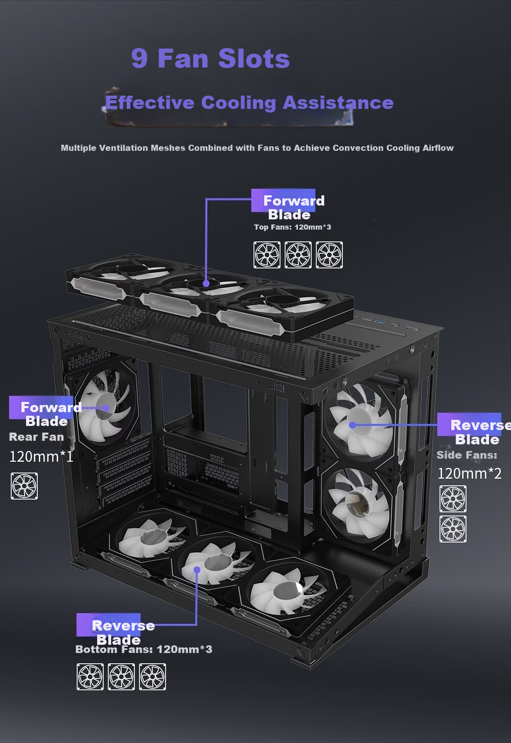 Huntkey S960 V2 Blizzard Black Panoramic Computer Case Seaside Room Desktop Chassis (Left-Right Partition/360 Water Cooling/9 Fan Slots/MATX Motherboard) 7