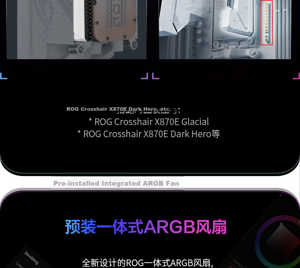 ASUS ROG Ryujin IV 360 ARGB LCD Standard Edition All-in-One Liquid Cooler 5.08-inch Screen Pre-installed Fans Q-Connector Support 10