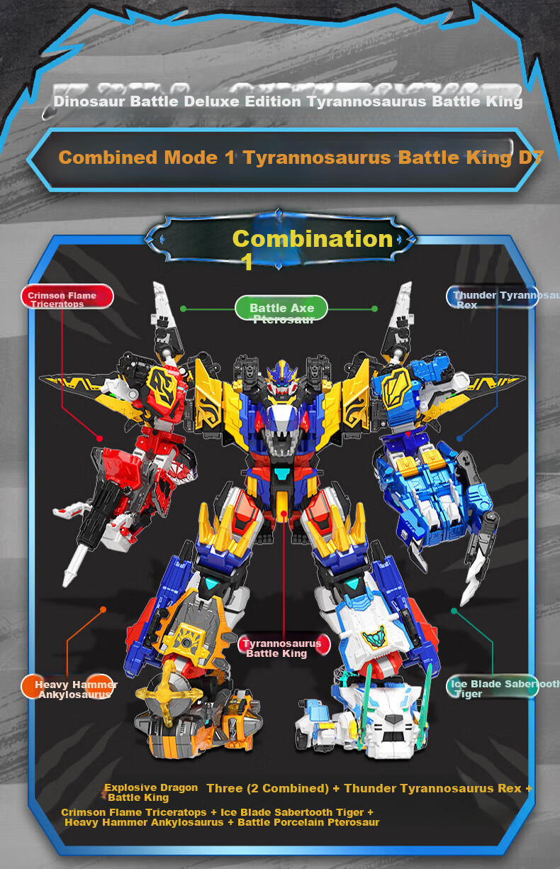 Mini Force X8 Strongest Dinosaur New Cool Play Edition Tyrannosaurus Battle King Transforming Mecha Boys Gift Children's Toy Set 3