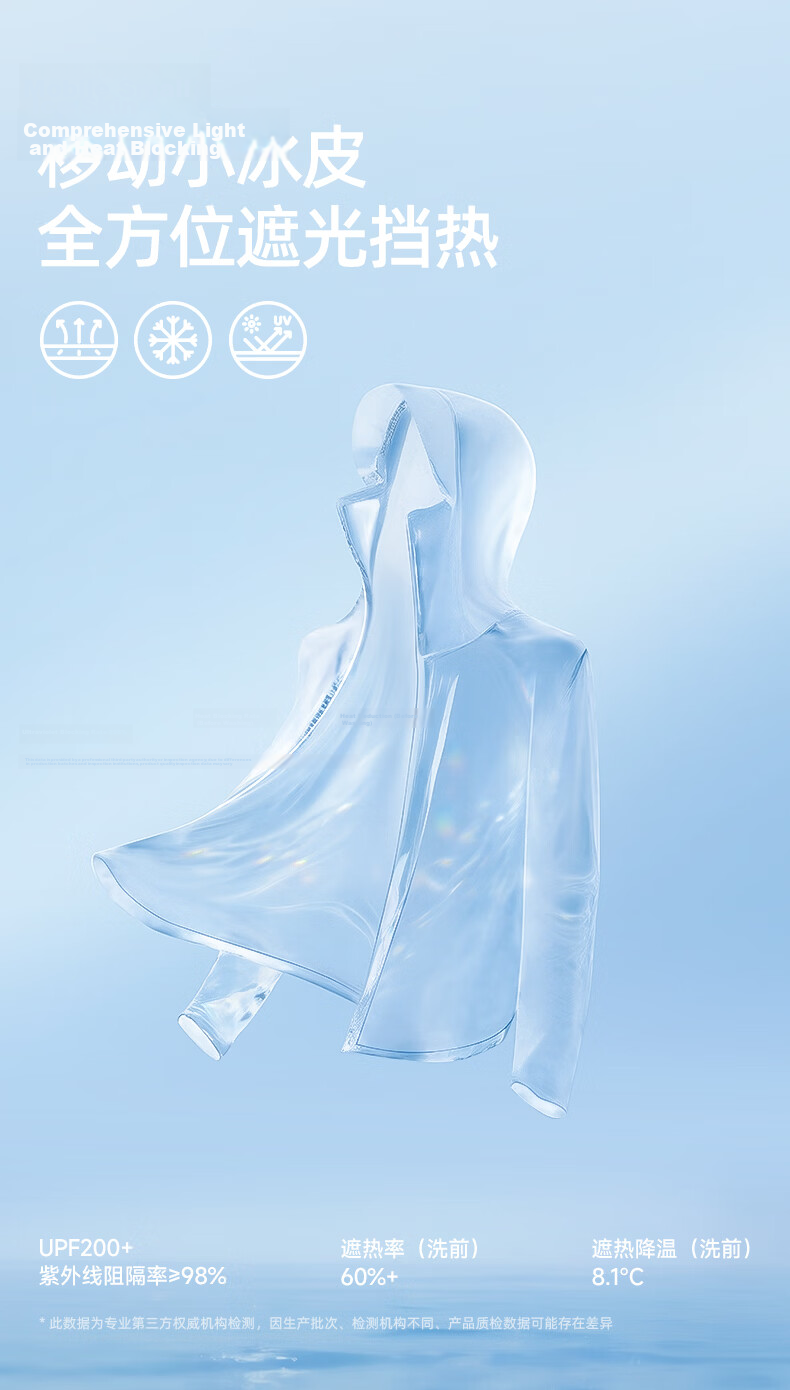 Penguin Camel Collaboration Cooling Sun Protection Jacket 2026 New Unisex Breathable Heat Dissipation Slim Fit Sun Protection Coat M26BA30087 14
