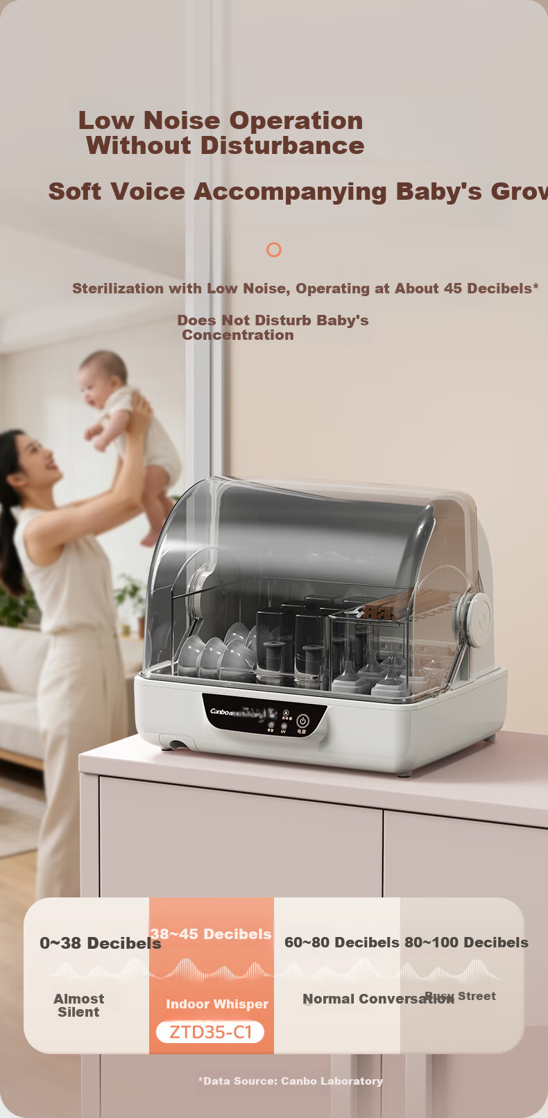Canbo Baby Bottle Sterilizer UV Sterilizer with Drying Function All-in-One Baby Bottle Sterilizer and Dryer 13