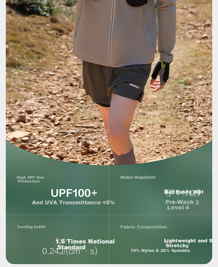 Bosideng Summer Casual Sports Original Yarn Sun Protection Jacket for Men UPF100+ UV Protection Loose Travel Coat 2