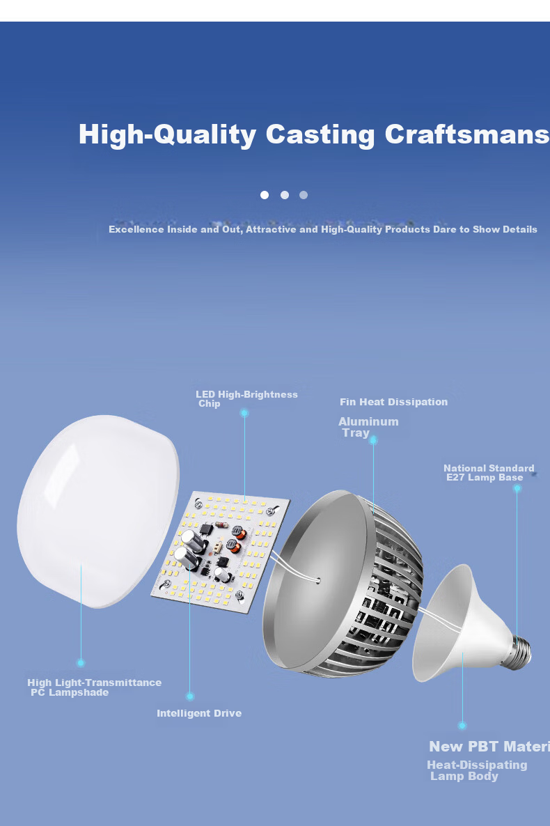 BOSAN LED Bulb 50W High Power Fin Heat Dissipation Bulb Factory Warehouse High Brightness 6500K Energy Saving Waterproof Industrial Lamp E27 Screw Base 2-Pack 5