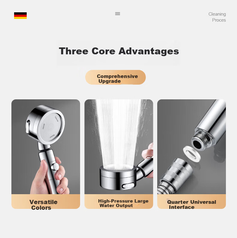 IVORPO [Germany] High-Pressure Multifunctional Handheld Shower Head with Booster and Overhead Spray 1