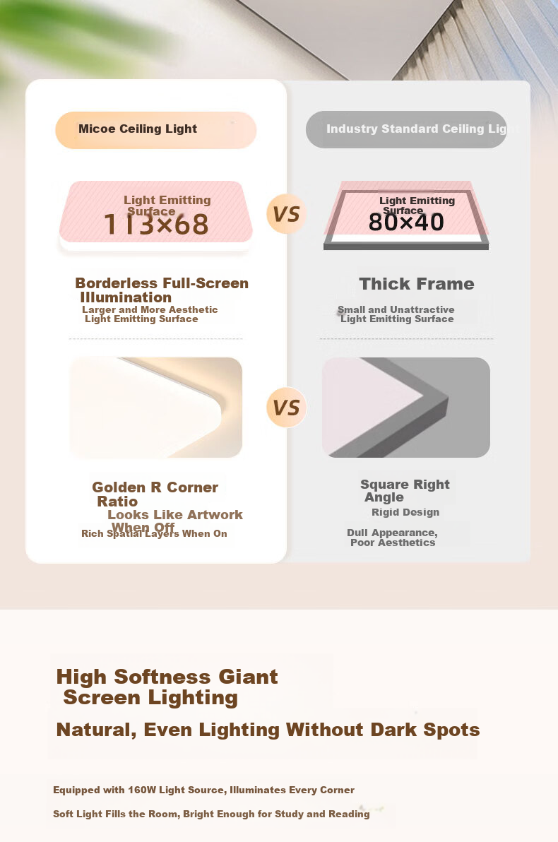Micoe Full Spectrum Eye Protection Ceiling Light Bedroom Dining Room LED Lighting Zhongshan Mingyue Series 5