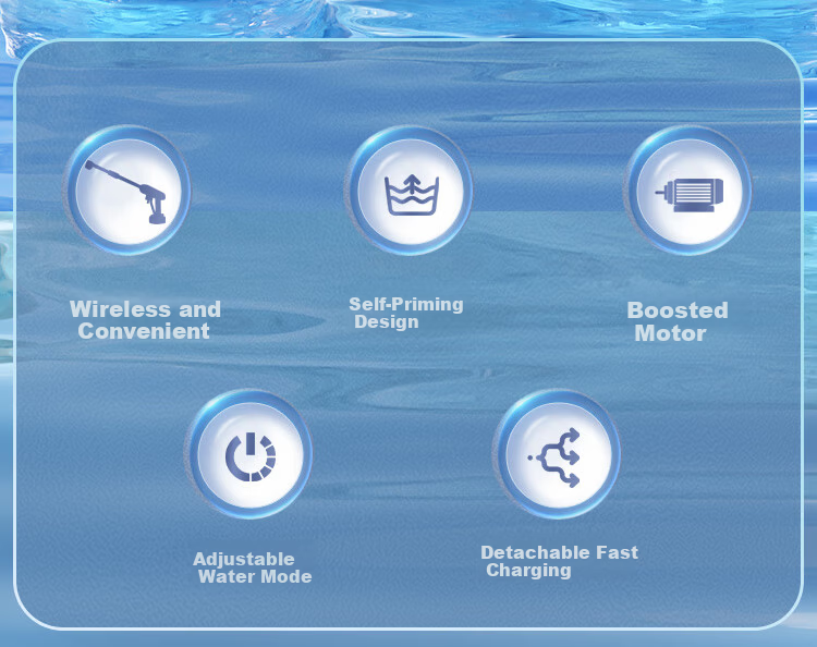 Newman Car Wash Machine High-Pressure Water Gun Home Wireless Lithium Battery Powerful X6 Elite Edition Complete Set 2