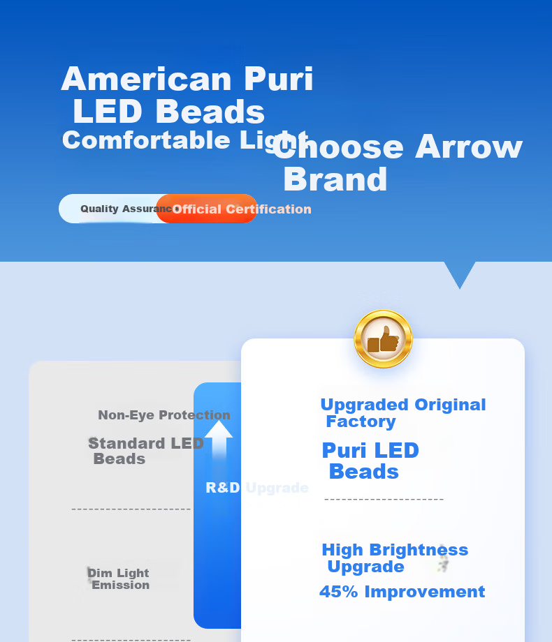 ARROW Ceiling Light Original Philips Light Source Wooden Vintage Style 5-Light Smart Package for Three-Bedroom Two-Living Room Whole House 1