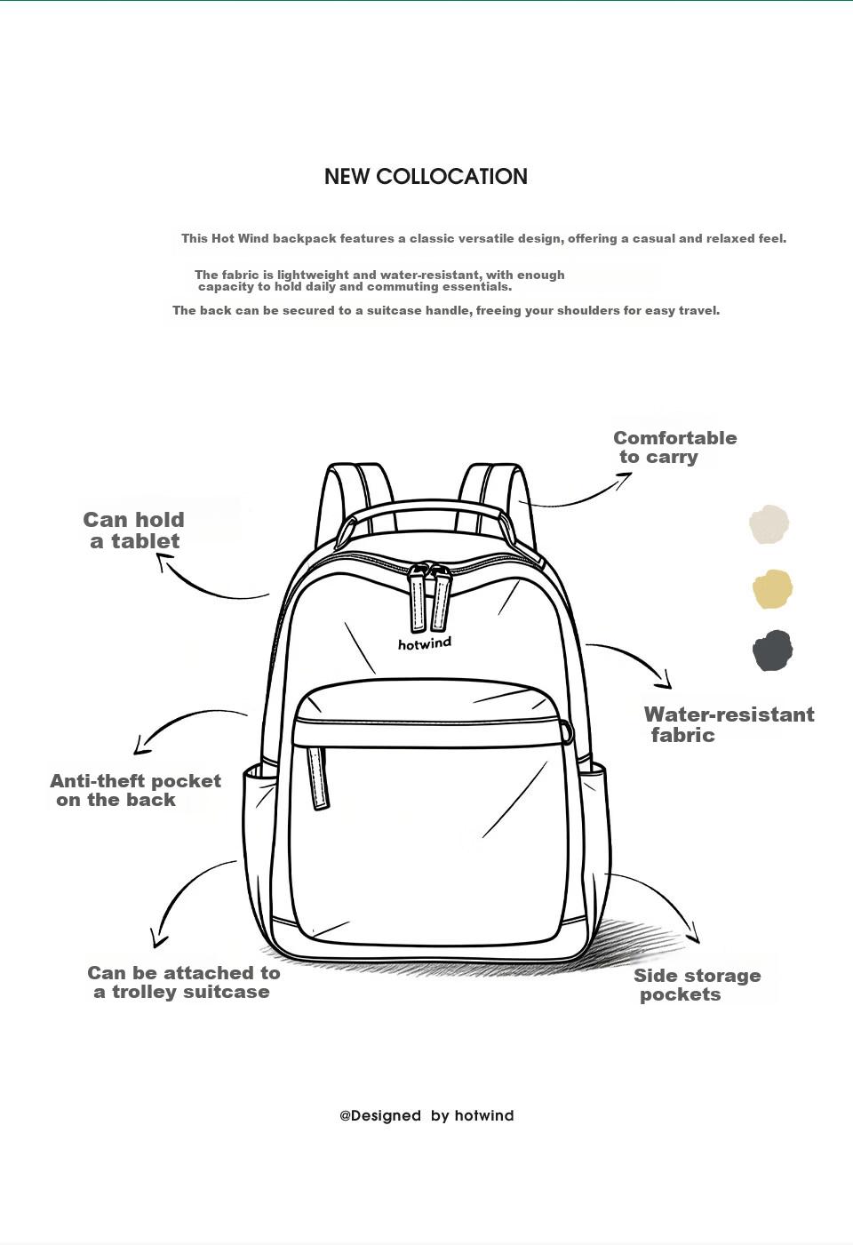 Hotwind Women's Backpack 2026 New College Student School Bag Junior High High School Laptop Bag Outdoor Lightweight Commuter Fashion Backpack 5