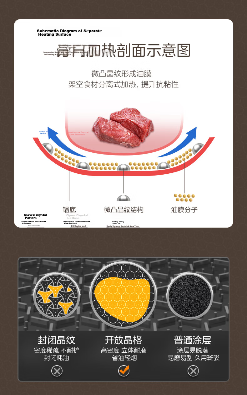 Midea Electric Frying Pan Electric Steamer Electric Cooker Electric Hot Pot Multi-Functional Household 4L 304 Honeycomb Crystal Multi-Purpose Electric Heating Pot MC-HGS2812 10