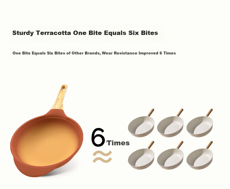 Amercook Clay Small Non-Stick Stir-Fry Pan Single Serving Cooking Wok for Induction and Gas Stove 8