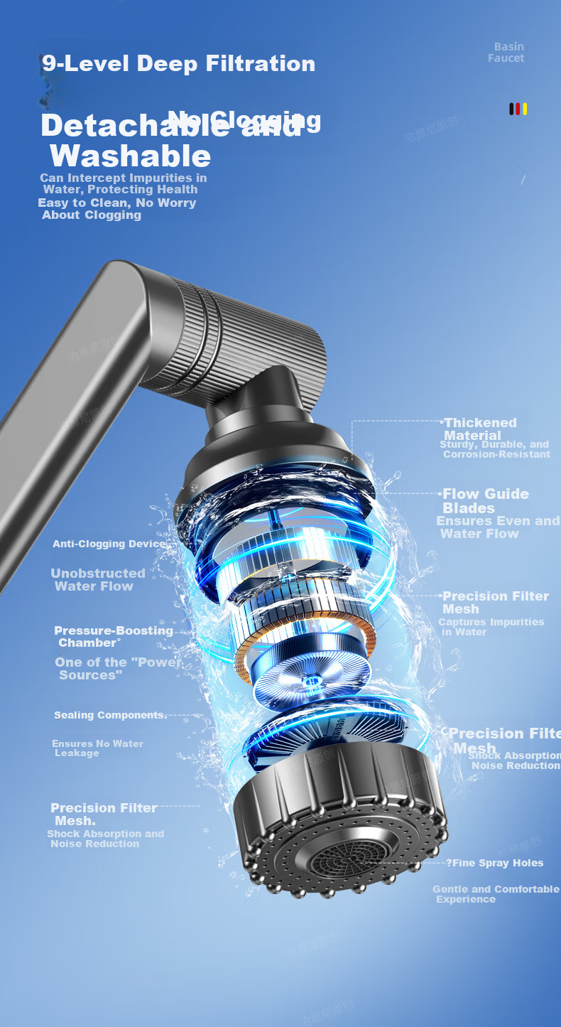 BOONEN Basin Faucet Mechanical Arm Lucky Cat Washbasin Bathroom Universal Rotatable Hot and Cold Mixer Tap 15