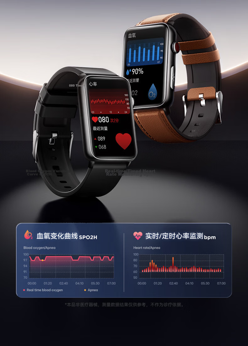 Dido Blood Pressure Wristband Health Monitor Blood Glucose ECG Uric Acid Meter Bluetooth Call for Men and Women Home Use 15