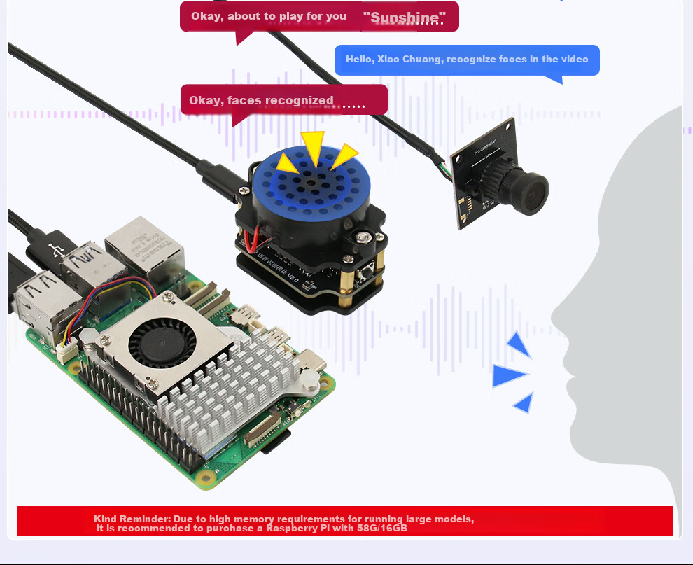 Raspberry Pi 5 Official Original Development Board 5th Generation Mainboard LINUX Kit Computer AI Programming 4GB Mainboard Starter Kit (8GB) 18
