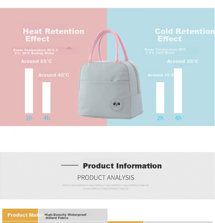 BWNK Lunch Box Bag Insulated Handheld Lunch Bag Bento Bag Insulated Box Aluminum Foil Outdoor Insulation Bag Blue 5