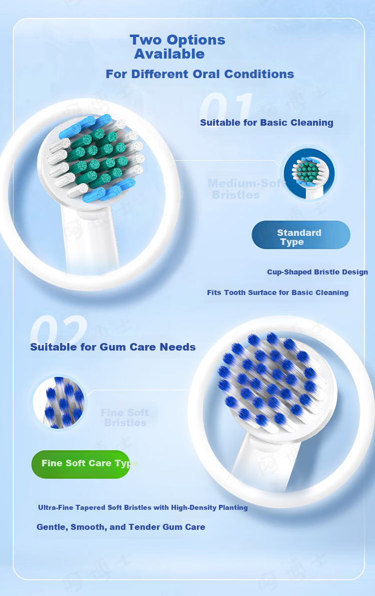 Doctor A Compatible Braun Oral-B Electric Toothbrush Heads D12/D16/D100/P2000/P4000 Soft Gum Care Replacement Toothbrush Heads 6-Pack 4