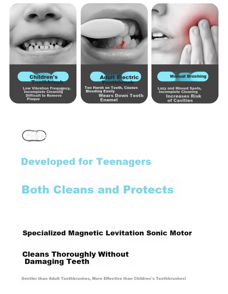 Ximalong Youth Electric Toothbrush for Ages 8-12-18, Soft Bristle Orthodontic Gum Care Electric Toothbrush for Middle and High School Students, Large Kids Electric Toothbrush, Birthday Gift for 12-Yea 3