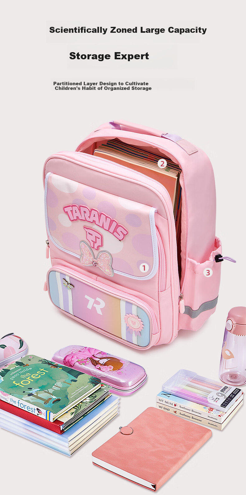 TARANIS Gina Recommended Children's School Backpack for Grades 1-3-6, Lightweight, Ergonomic, Large Capacity Double Shoulder Bag 7