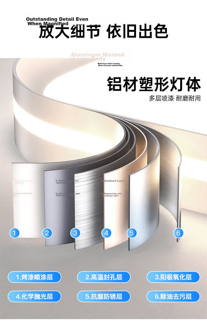 Great Wall LED Ultra-thin Eye-protection Ceiling Light Minimalist Seamless Full-spectrum Living Room Bedroom Dining Hall Zhongshan Lighting 5