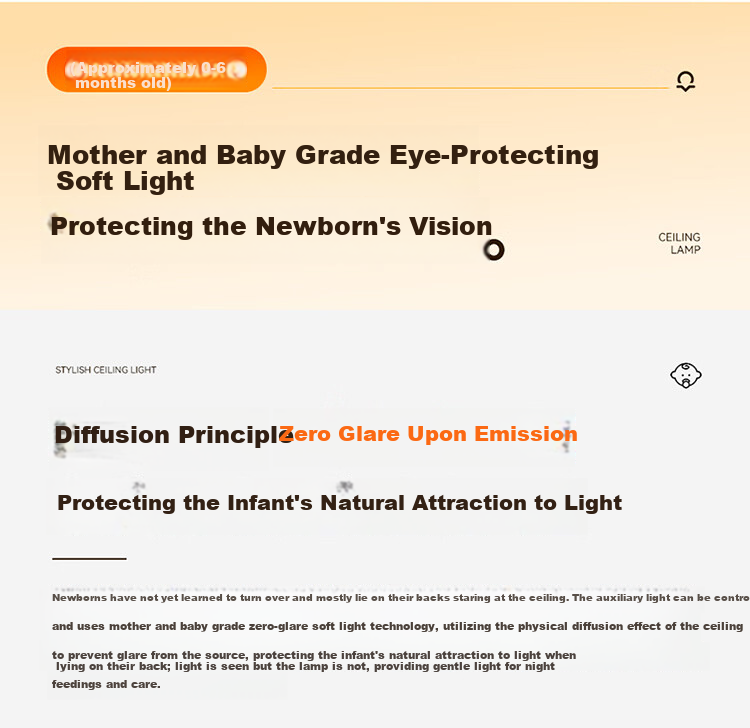 NVC Living Room Main Light Full Spectrum Eye Protection Ceiling Lamp High Brightness Smart LED Lighting for Living Room Baby-Friendly Zero Glare 3