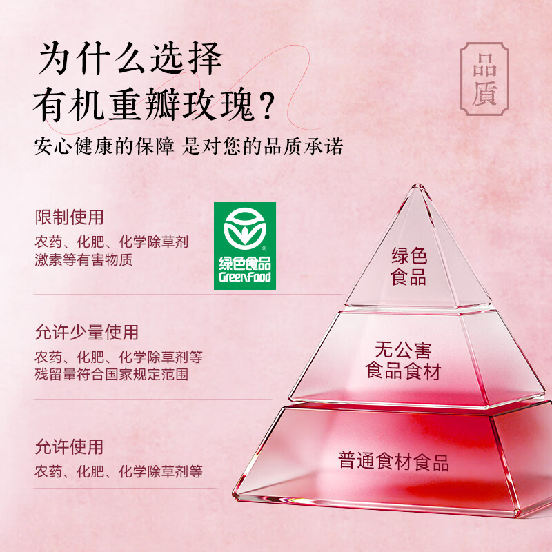 贡苑特级玫瑰花茶【绿色食品】平阴重瓣大朵胎玫瑰无硫花草养生茶