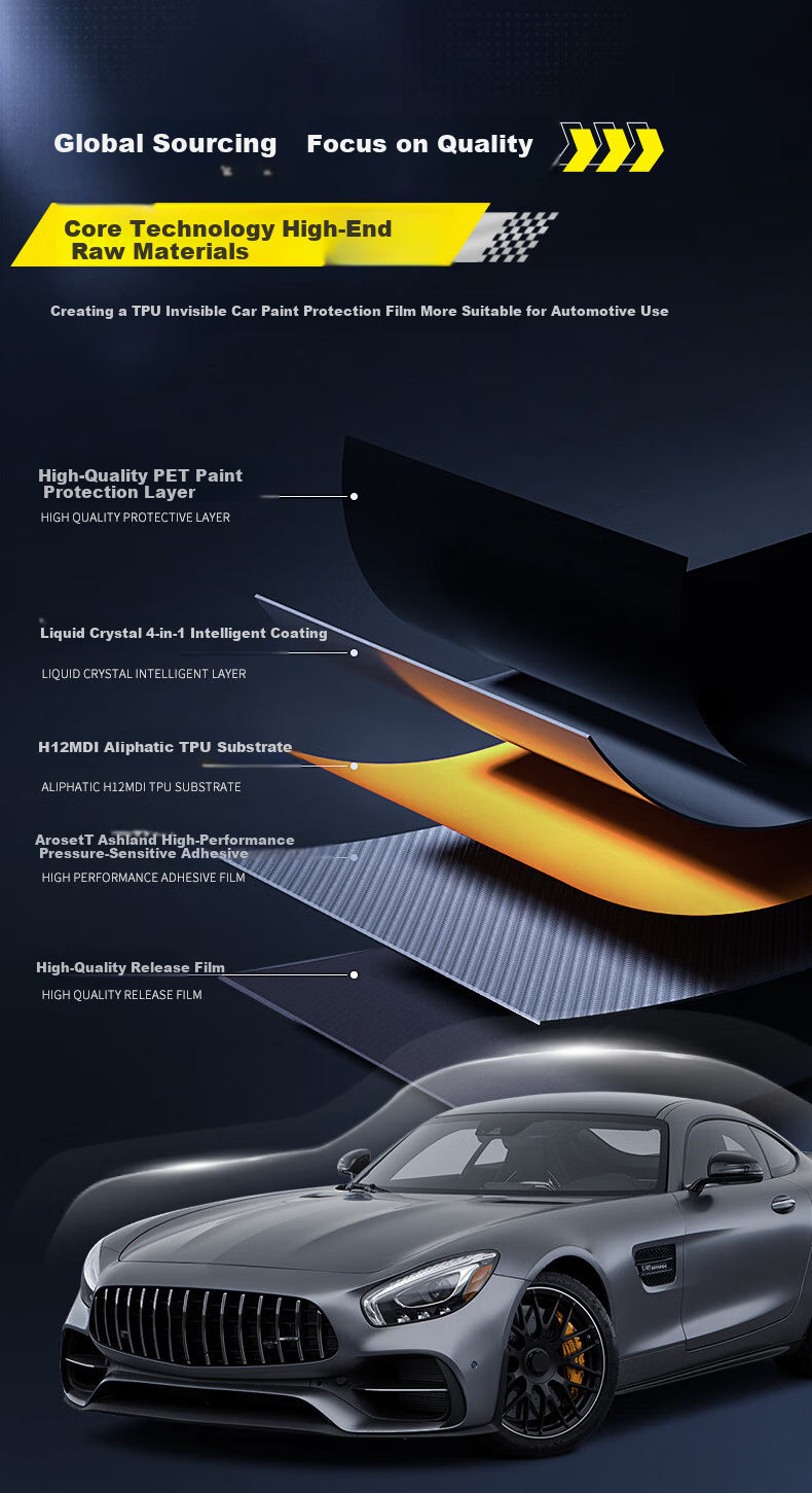MICHELIN Invisible Car Paint Protection Film Full Body TPU Anti-Scratch Protective Film Thickened Upgrade 8MIL with Installation Package 7