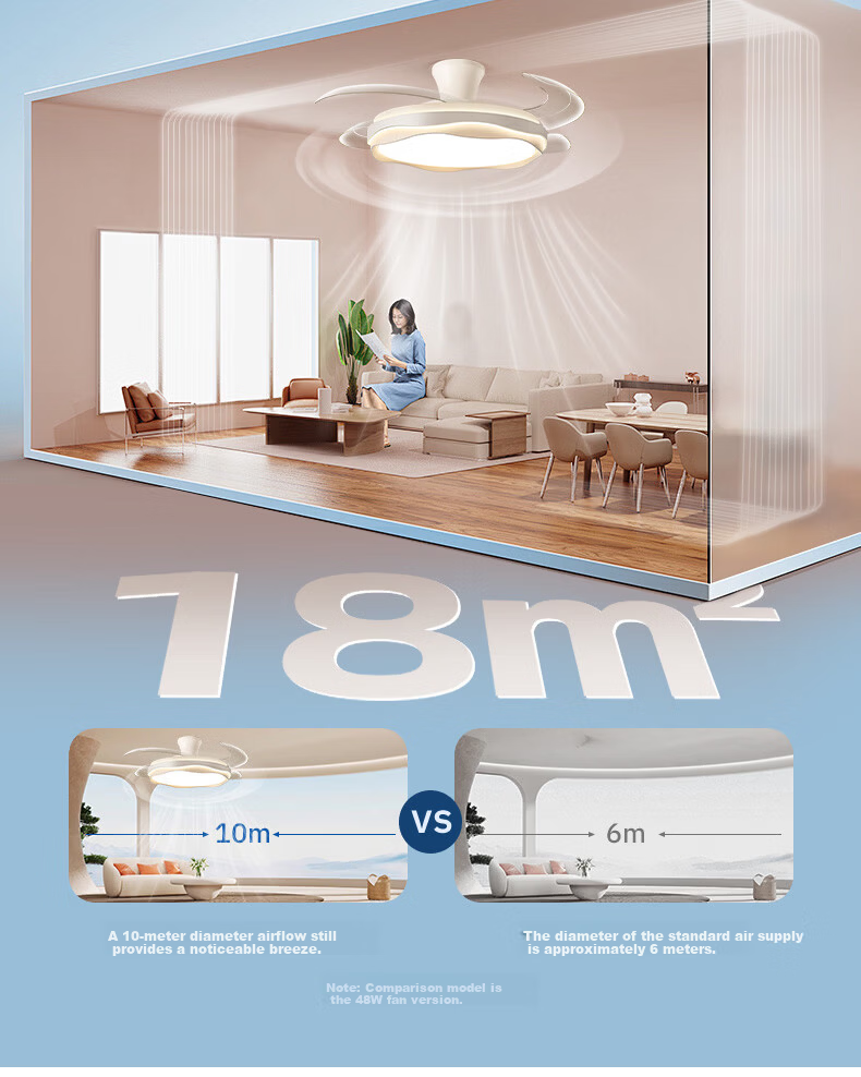 MICOE Full Spectrum Eye Protection Invisible Fan Dining Room Remote Dimming Integrated Ceiling Fan Light Zhongshan Lighting Simple Wind Series 1