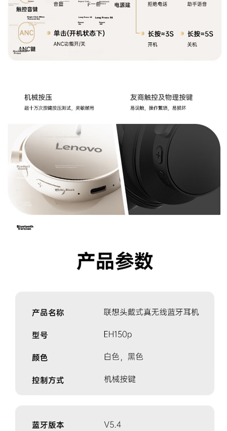 Lenovo Over-Ear Bluetooth Headphones 2026 New Active Noise Cancelling Gaming Headset Ultra-Low Latency HD Sound Sports Music Foldable Wireless Earphones EH150P Black 19