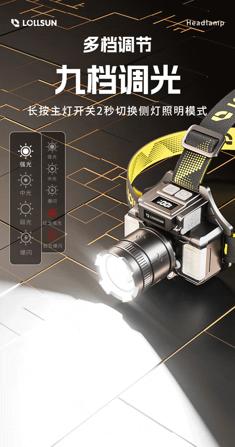 Dexu Headlamp Head-Worn Outdoor Ultra-Long Battery Life 100 Lumens Mountaineering Hiking Night Fishing Beachcombing Construction Home Use Super Bright Spotlight 13