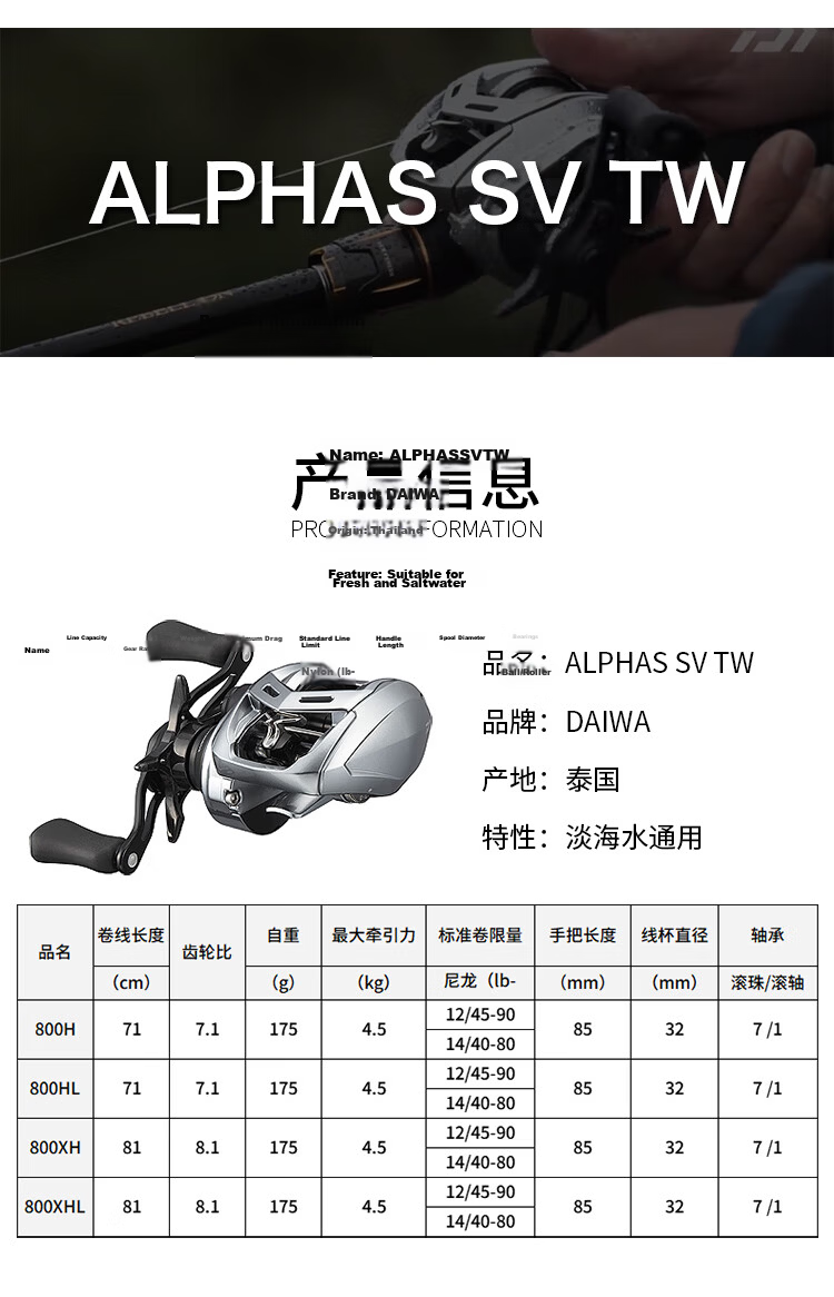 DAIWA 22 Alphas Spinning Reel ALPHAS General Purpose Micro Fishing Shallow Spool Lure 800S-H Right Hand Model 1
