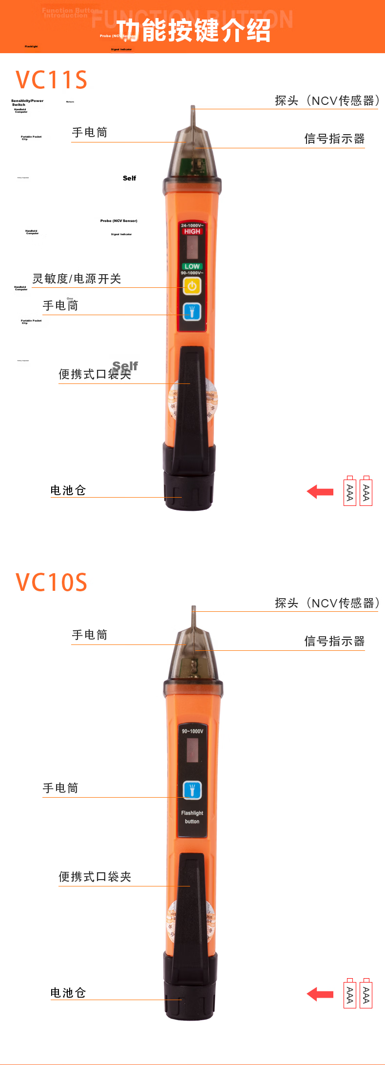 VICTOR Multifunctional Electrician's Test Pen for Home Wiring Inspection, Smart Induction Voltage Tester, Circuit Breakpoint Detector VC11S 9