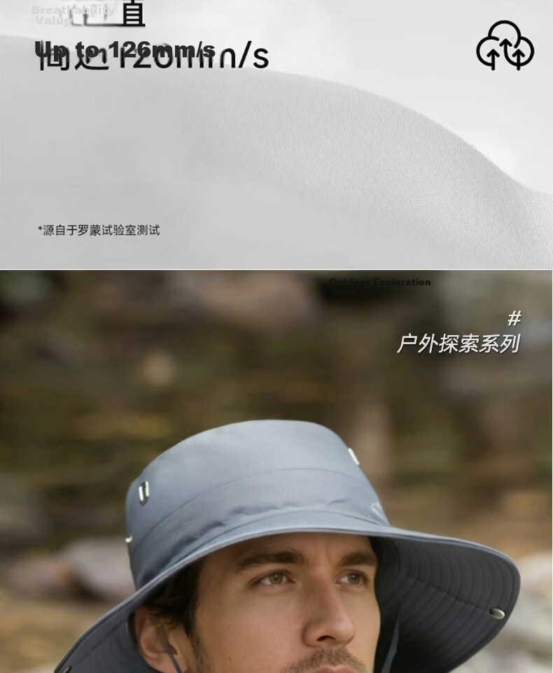 Romon Men's Fisherman Sun Protection Hat Summer Outdoor Breathable Sunshade Cap for Mountaineering Fishing Hiking UV Protection Wide Brim 3