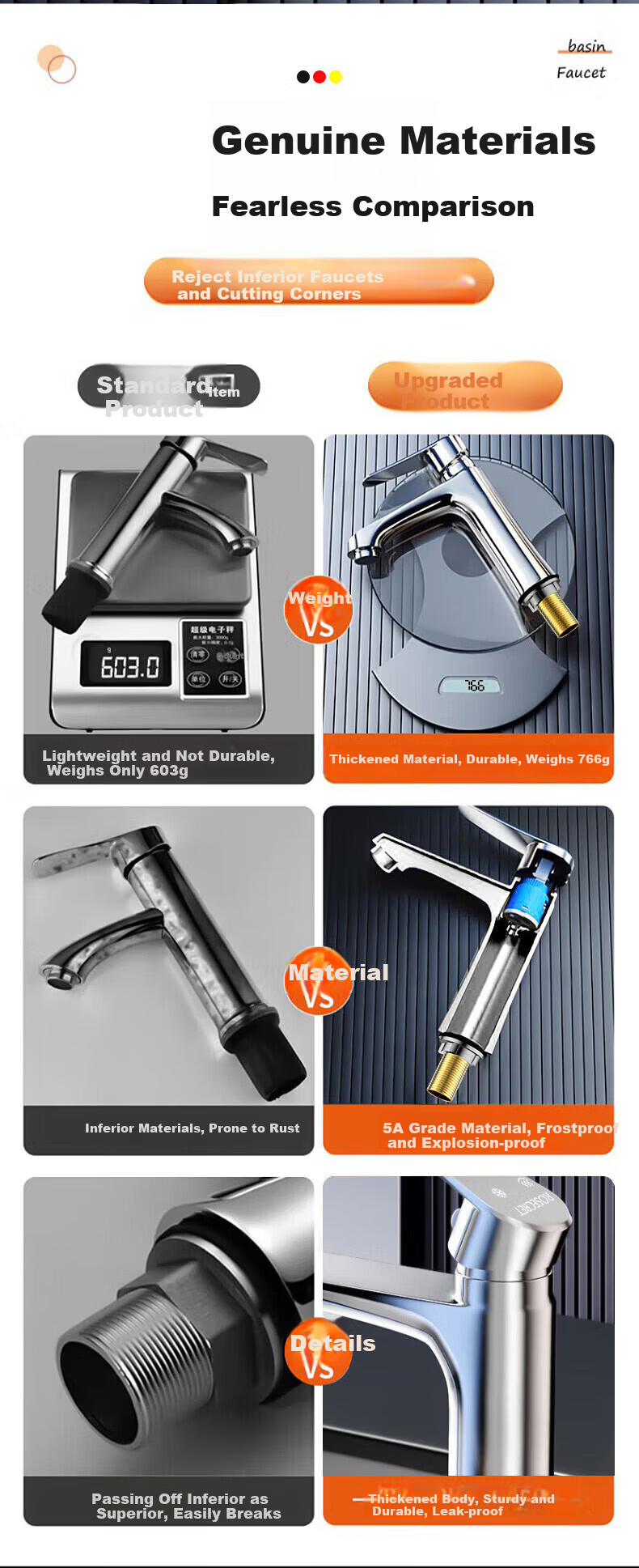 Rosecret [Germany] Single Cold Basin Faucet Bathroom Washbasin Faucet Sink Faucet 1