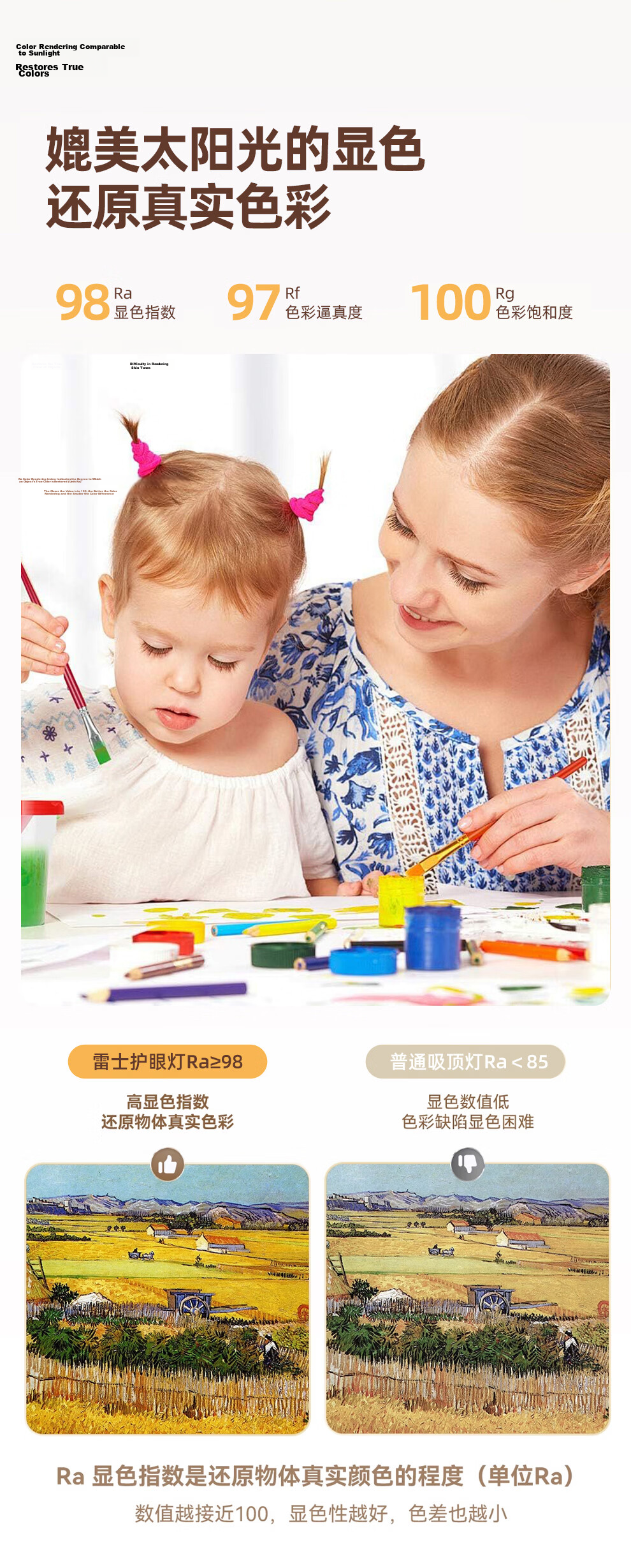NVC Nordic Ceiling Light 2026 New Full Spectrum Eye Protection Ceiling Light Bai Youran Lite 160W 10