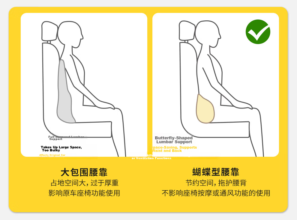 3W Ergonomic Car Lumbar Support Seat Cushion Backrest Tailbone Support 2-in-1 Black 4