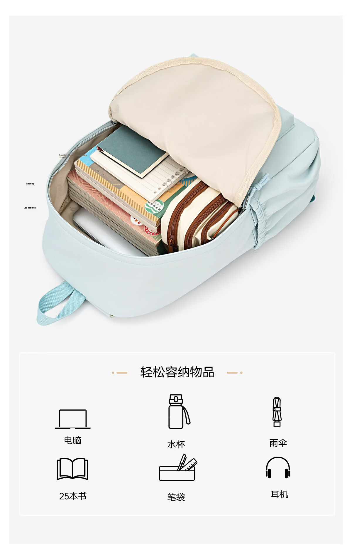 361° Women's Backpack High-Value Fresh Casual Versatile Large Capacity Double Shoulder Bag for Middle School, High School, and College Students Travel Backpack 6