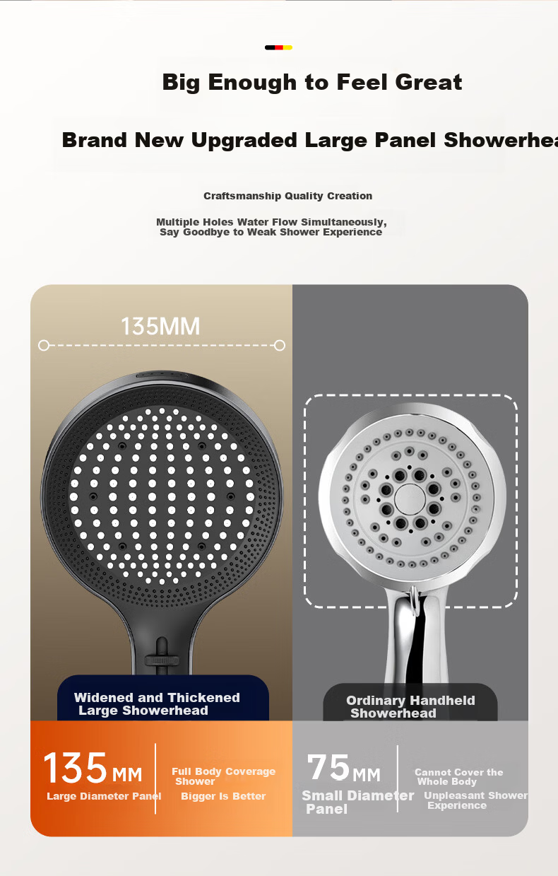 HOMK German Shower Set High-Pressure Shower Head with Hose Bathroom Shower Sprayer 6