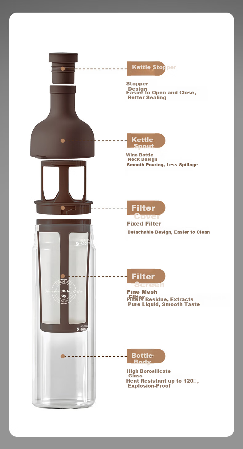 Circle Joy Cold Brew Coffee Cup Portable Home Travel Cold Brew Bottle Cold Brew Cup Water Cup American Cold Brew Pot 1000ml 9