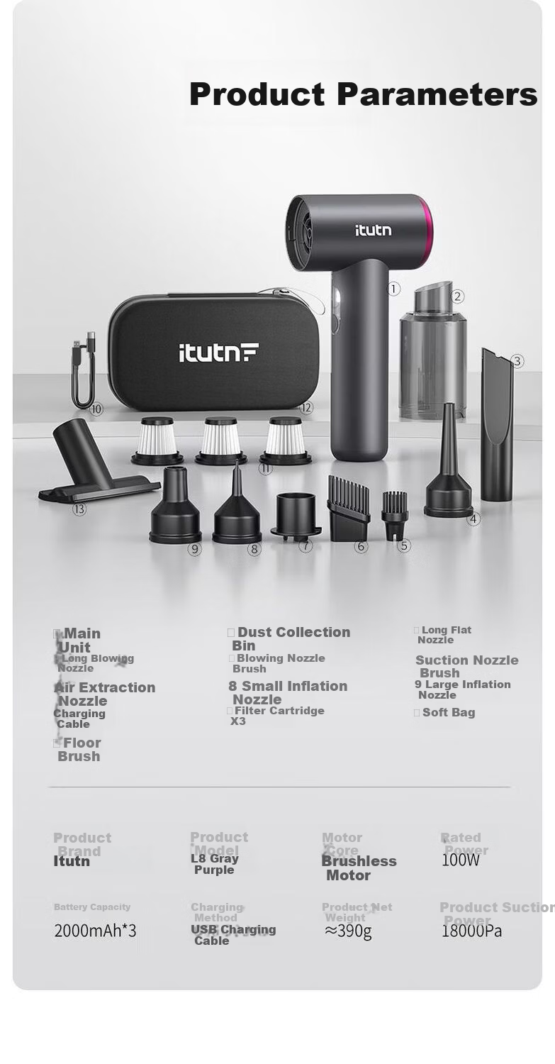 Aituteng Car Vacuum Cleaner, Powerful Suction, Handheld Cordless Vacuum for Cars And Home Use, Compact Mini Portable Blower, Window Gap Cleaning, Company Gift, Lingyue L8Pro 6