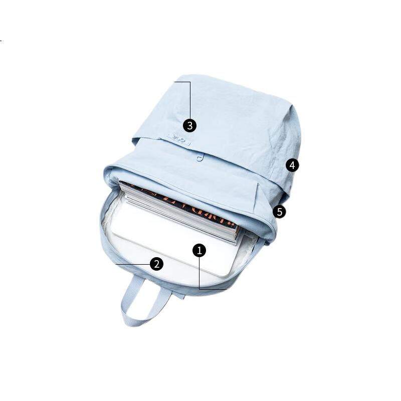 White Image 1