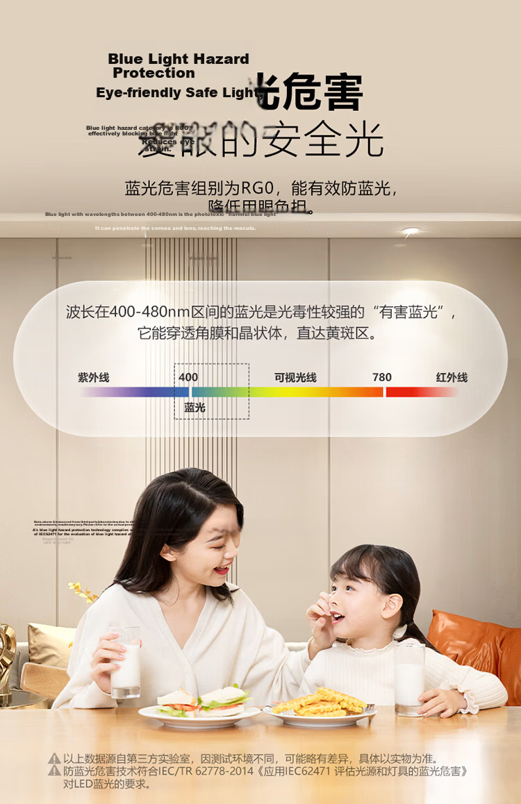 BULL LED Anti-Glare Downlight MT-B007A-AS Matte White 7W Warm White 4000K Upgraded Ra97 Color Rendering Index 16