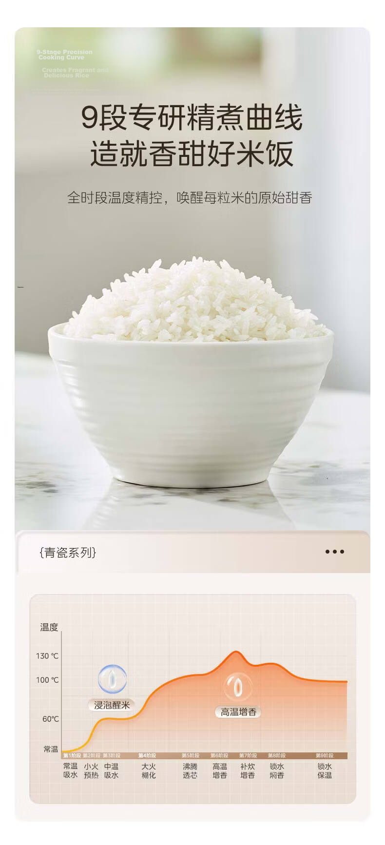 Midea Rice Cooker 5L 316L Zero-Coating Stainless Steel Inner Pot Six Intelligent Menus 24H Reservation Removable Lid MB-FB5091S [ZMD Peace of Mind Series] 5