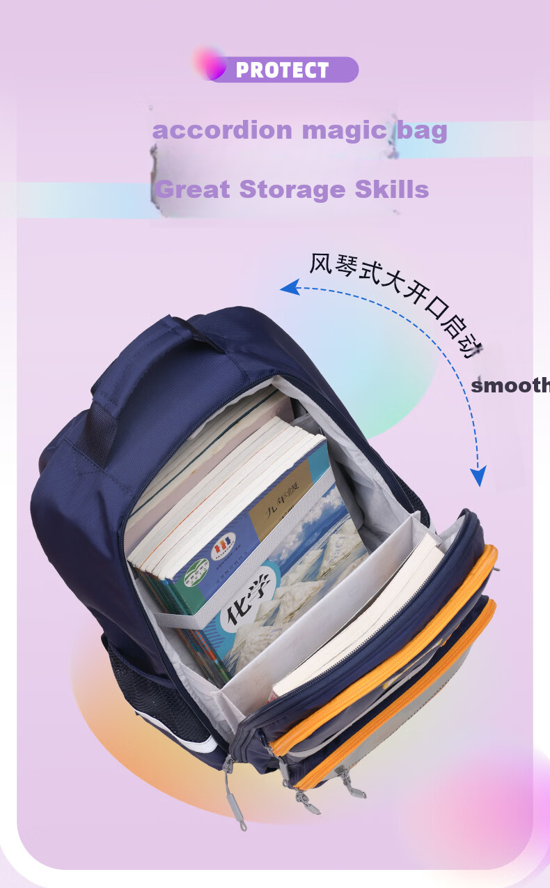 DR·KONG Primary School Backpack for Grades 1-3, Ergonomic Spine Protection, Large Capacity Lightweight Kids Shoulder Bag, New Children's Gift Backpack 3