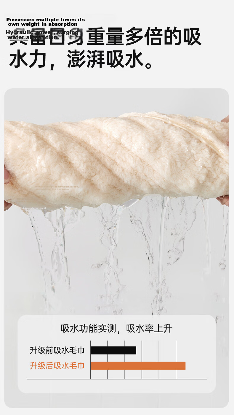 MINISO Microfiber Towel Household Quick-Dry Face and Bath Towel Highly Absorbent Non-Cotton 8