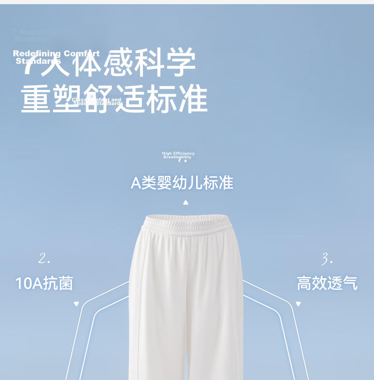 Guniangjia Straight-Leg Casual Wide-Leg Pants White Women's Spring Summer Soft Thin Plus Size Loose Trousers 7