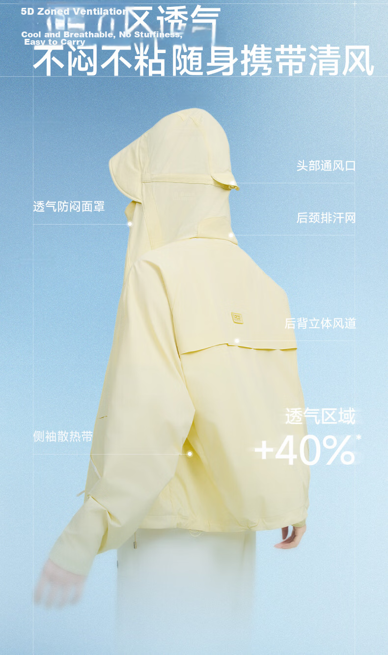 Meilicheng Women's Sun Protection Jacket Loose Slim Fashion Versatile Tech Sunproof Hooded Coat M651WFS011 12