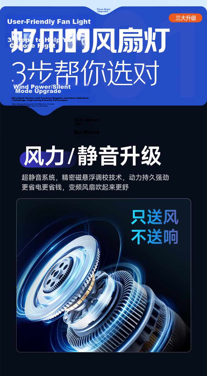 Dell Invisible Fan Light Eye Protection Fan Light Large Airflow Fan Light for Dining Room Living Room Bedroom with Electric Fan Integrated Silent Fan Light 4